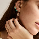 Stay Grounded Evil Eye Earring Set - Gold/Turquoise