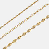 Taylor Waterproof Necklace Set - Gold