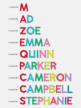 BaubleBar Thready to Go Kids’ Custom Duffle - Light Denim/Multi - 
    Personalized travel bag 
  
