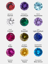 BaubleBar Sydney 18k Gold Birthstone Earrings - Crystal - 
    Enjoy 20% off - This Week Only
  
