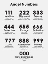 BaubleBar Angel Number Cluster Charm - 888 - 
    Create your own cluster charm necklace
  
