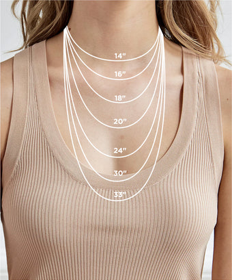 Necklace Fit Guide